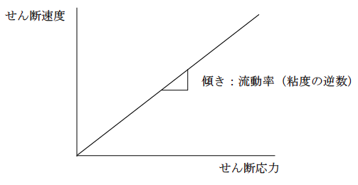 解説画像